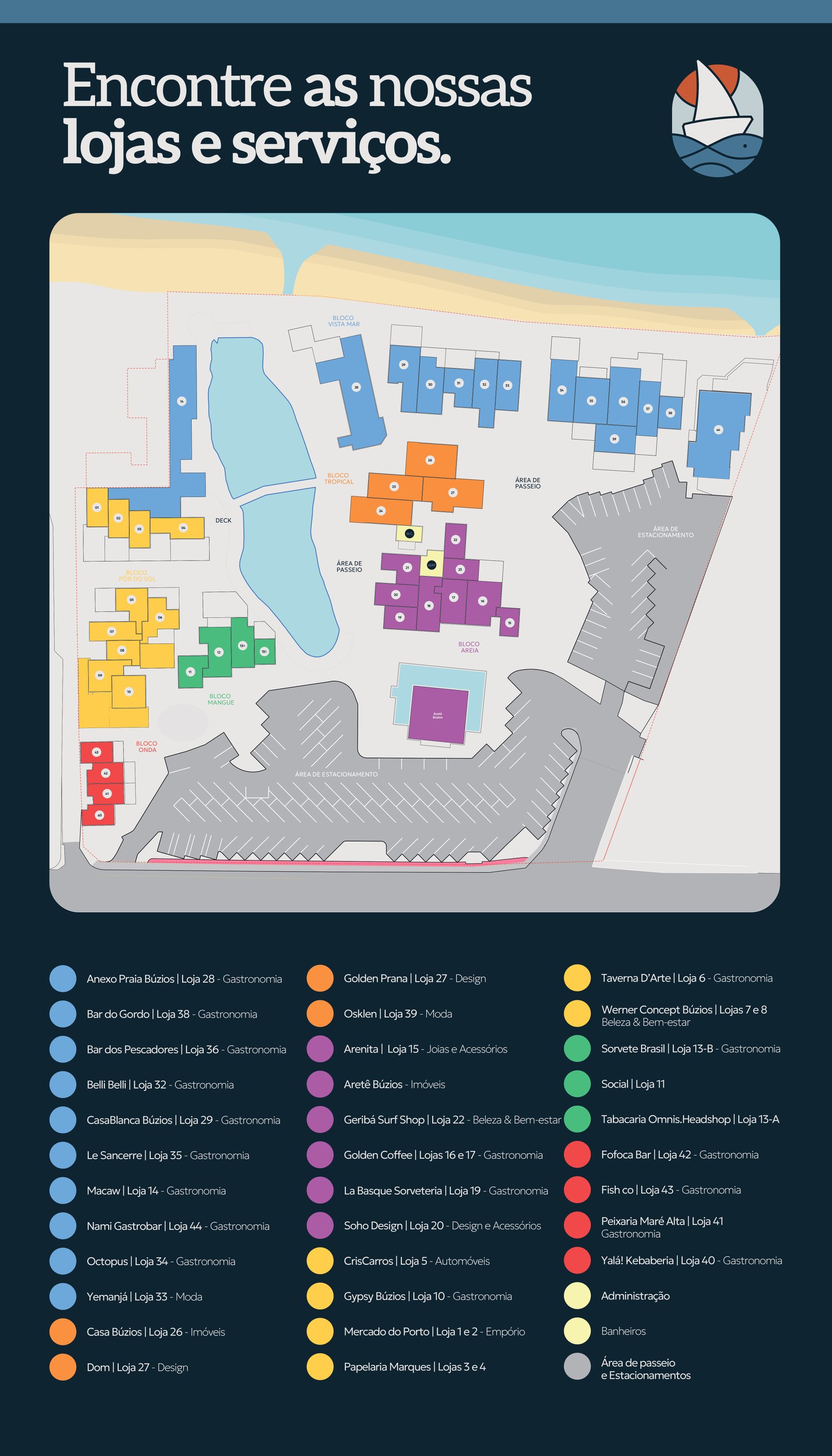 Guia de Lojas - Porto da Barra